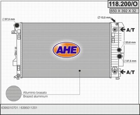 AHE 118.200/O - Радіатор, охолодження двигуна avtolavka.club