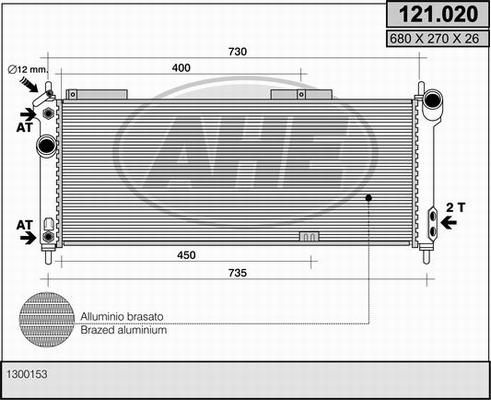 AHE 121.020 - Радіатор, охолодження двигуна avtolavka.club