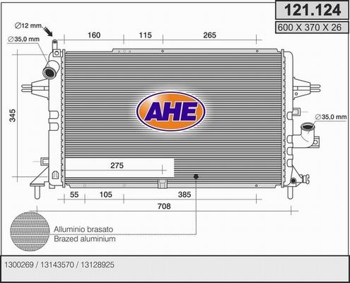 AHE 121.124 - Радіатор, охолодження двигуна avtolavka.club