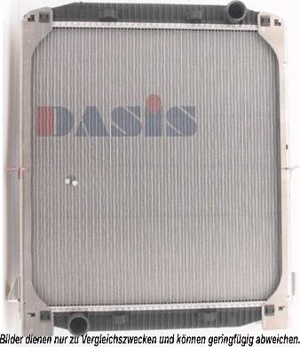 AKS Dasis 400010N - Радіатор, охолодження двигуна avtolavka.club