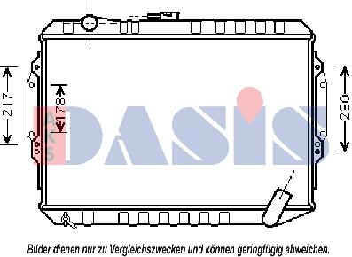 AKS Dasis 140025N - Радіатор, охолодження двигуна avtolavka.club