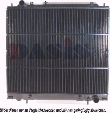 AKS Dasis 141200N - Радіатор, охолодження двигуна avtolavka.club