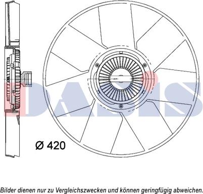 AKS Dasis 158113N - Вентилятор, охолодження двигуна avtolavka.club