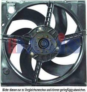 AKS Dasis 188002N - Вентилятор, охолодження двигуна avtolavka.club