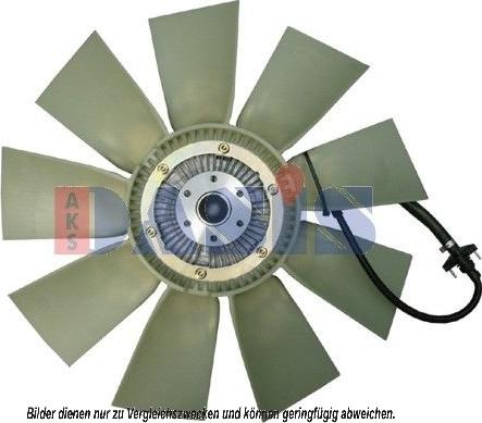 AKS Dasis 398002N - Вентилятор, охолодження двигуна avtolavka.club