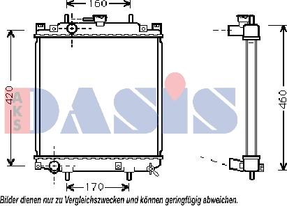 AKS Dasis 360410N - Радіатор, охолодження двигуна avtolavka.club