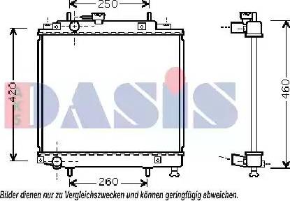 AKS Dasis 360025N - Радіатор, охолодження двигуна avtolavka.club