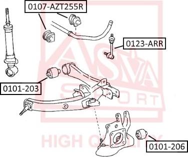 ASVA 0101-206 - Сайлентблок, важеля підвіски колеса avtolavka.club