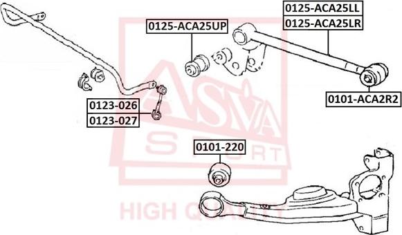 ASVA 0125-ACA25LL - Важіль незалежної підвіски колеса avtolavka.club