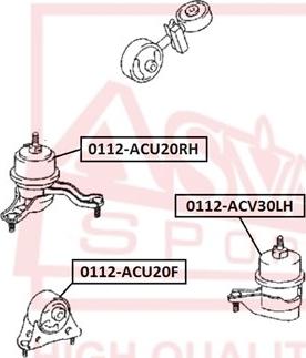 ASVA 0112-ACU20F - Подушка, підвіска двигуна avtolavka.club