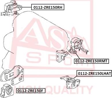 ASVA 0112-ZRE150RMT - Подушка, підвіска двигуна avtolavka.club