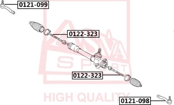 ASVA 0121-099 - Наконечник рульової тяги, кульовий шарнір avtolavka.club