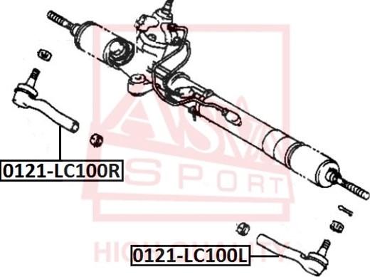 ASVA 0121-LC100R - Наконечник рульової тяги, кульовий шарнір avtolavka.club