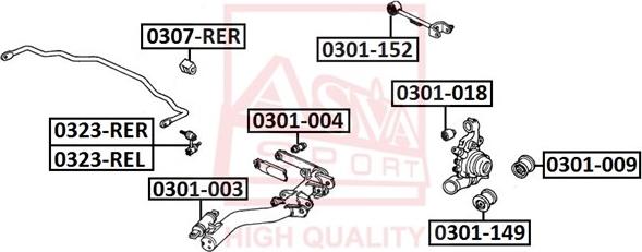 ASVA 0301-018 - Сайлентблок, важеля підвіски колеса avtolavka.club