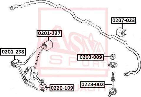 ASVA 0220-109 - Шарова опора, несучий / направляючий шарнір avtolavka.club