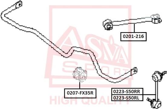 ASVA 0207-FX35R - Втулка, стабілізатор avtolavka.club