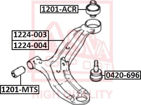 ASVA 1201-MTS - Сайлентблок, важеля підвіски колеса avtolavka.club