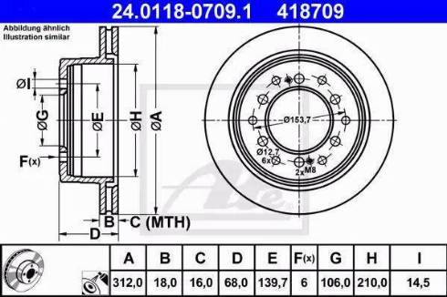 Alpha Brakes HTT-TY-029 - Гальмівний диск avtolavka.club