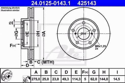 Alpha Brakes HTP-TY-130 - Гальмівний диск avtolavka.club