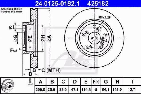 Alpha Brakes HTP-HD-046 - Гальмівний диск avtolavka.club