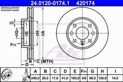 Alpha Brakes HTP-PL-029 - Гальмівний диск avtolavka.club