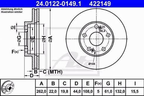 Alpha Brakes HTP-RE-013 - Гальмівний диск avtolavka.club