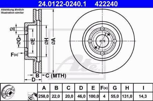 Alpha Brakes HTP-TY-155 - Гальмівний диск avtolavka.club