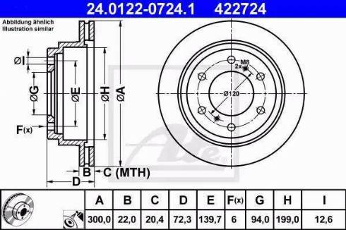 Alpha Brakes HTT-MS-003 - Гальмівний диск avtolavka.club