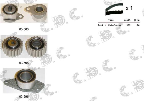 Autokit 04.5019 - Комплект ременя ГРМ avtolavka.club