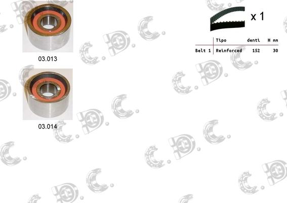 Autokit 04.5021 - Комплект ременя ГРМ avtolavka.club