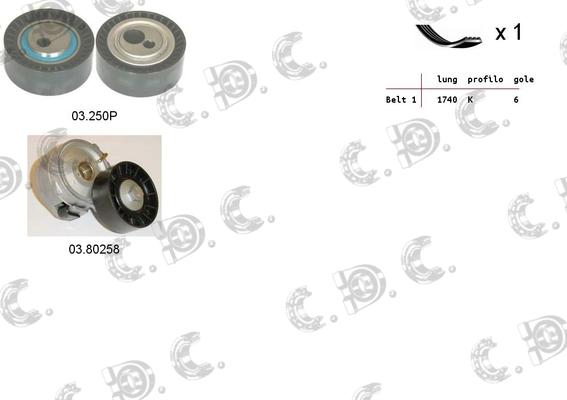 Autokit 06.0005 - Поликлиновий ремінний комплект avtolavka.club