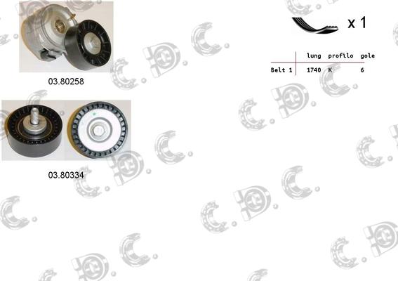 Autokit 06.0017 - Поликлиновий ремінний комплект avtolavka.club