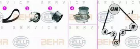 BEHR HELLA Service 8MP 376 815-851 - Водяний насос + комплект зубчатого ременя avtolavka.club