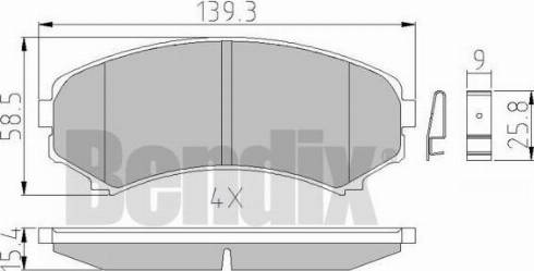 BENDIX 510440 - Гальмівні колодки, дискові гальма avtolavka.club