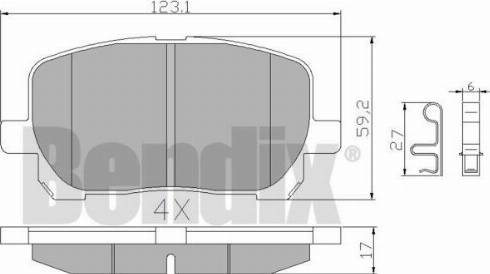 BENDIX 510424 - Гальмівні колодки, дискові гальма avtolavka.club