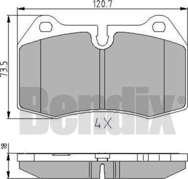 BENDIX 510501 - Гальмівні колодки, дискові гальма avtolavka.club