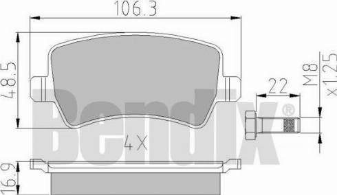 BENDIX 510528 - Гальмівні колодки, дискові гальма avtolavka.club