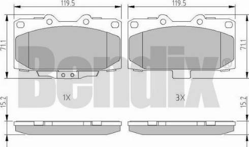 BENDIX 511102 - Гальмівні колодки, дискові гальма avtolavka.club