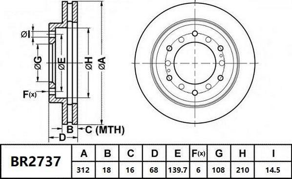 Bendix-AU BR2737 ULT - Гальмівний диск avtolavka.club