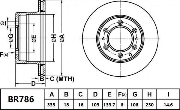 Bendix-AU BR786 ULT - Гальмівний диск avtolavka.club