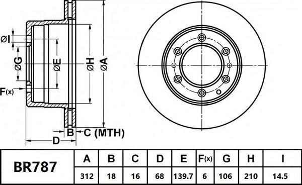 Bendix-AU BR787 ULT - Гальмівний диск avtolavka.club