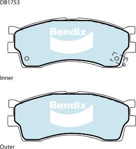 Bendix-AU DB1753 GCT - Гальмівні колодки, дискові гальма avtolavka.club