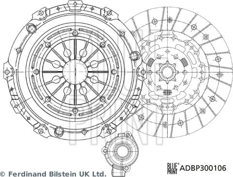 Blue Print ADBP300106 - Комплект зчеплення avtolavka.club