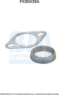 BM Catalysts FK90439 - Монтажний комплект, каталізатор avtolavka.club