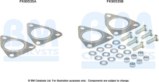 BM Catalysts FK90535 - Монтажний комплект, каталізатор avtolavka.club