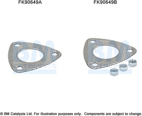 BM Catalysts FK90649 - Монтажний комплект, каталізатор avtolavka.club