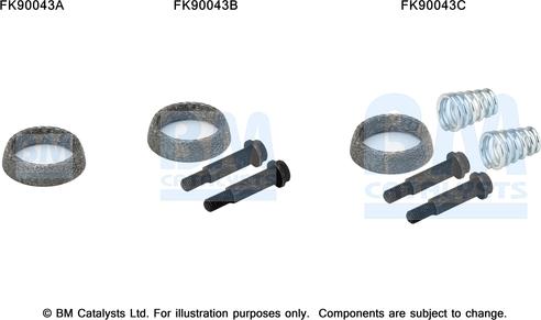 BM Catalysts FK90043 - Монтажний комплект, каталізатор avtolavka.club