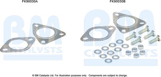 BM Catalysts FK90030 - Монтажний комплект, каталізатор avtolavka.club