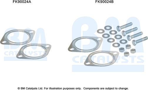 BM Catalysts FK90024 - Монтажний комплект, каталізатор avtolavka.club