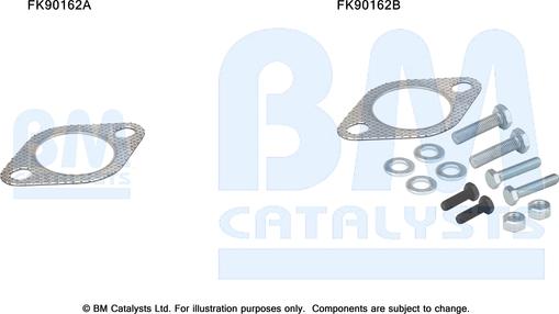 BM Catalysts FK90162 - Монтажний комплект, каталізатор avtolavka.club